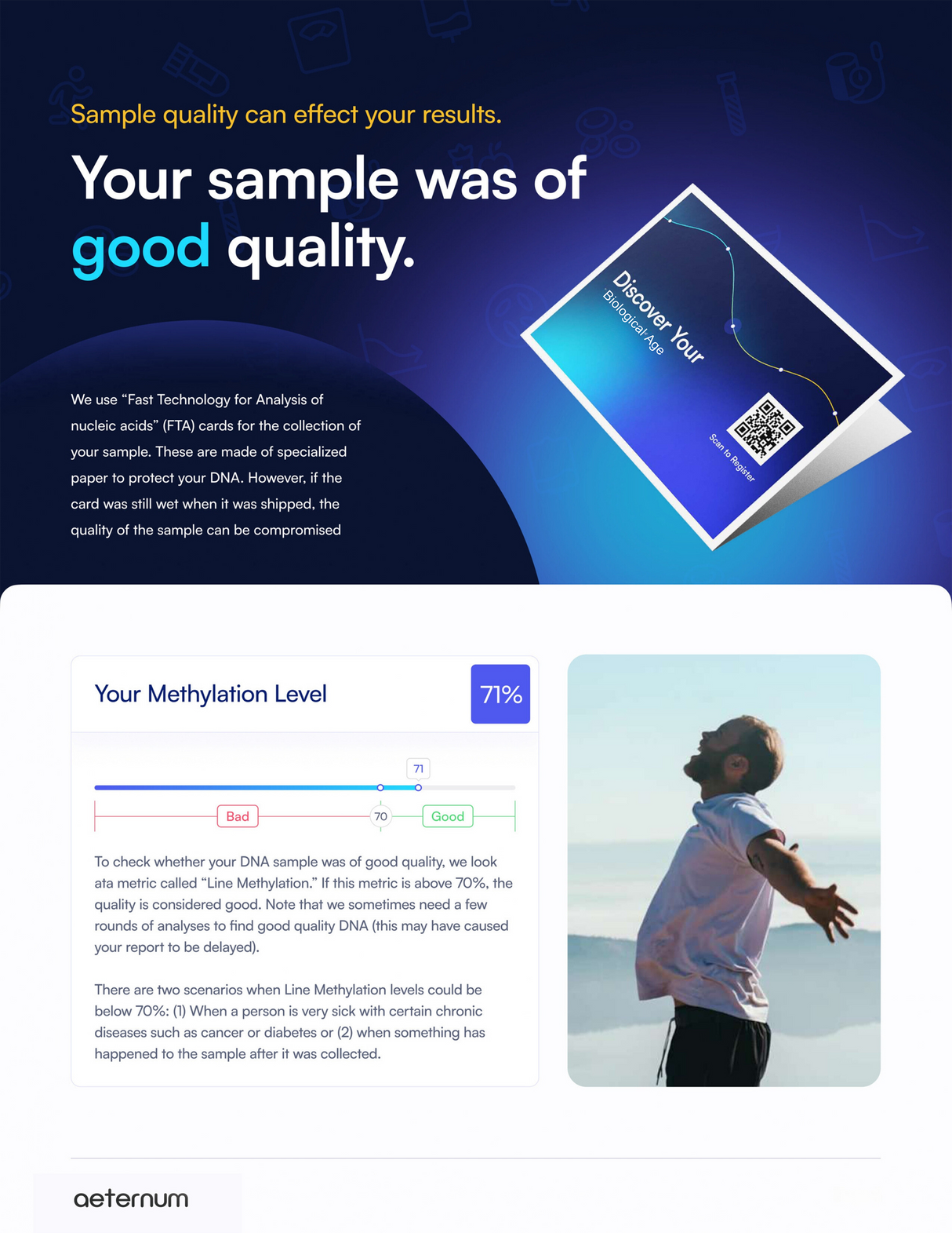 Aeternum DNA Biological Age Test Kit
