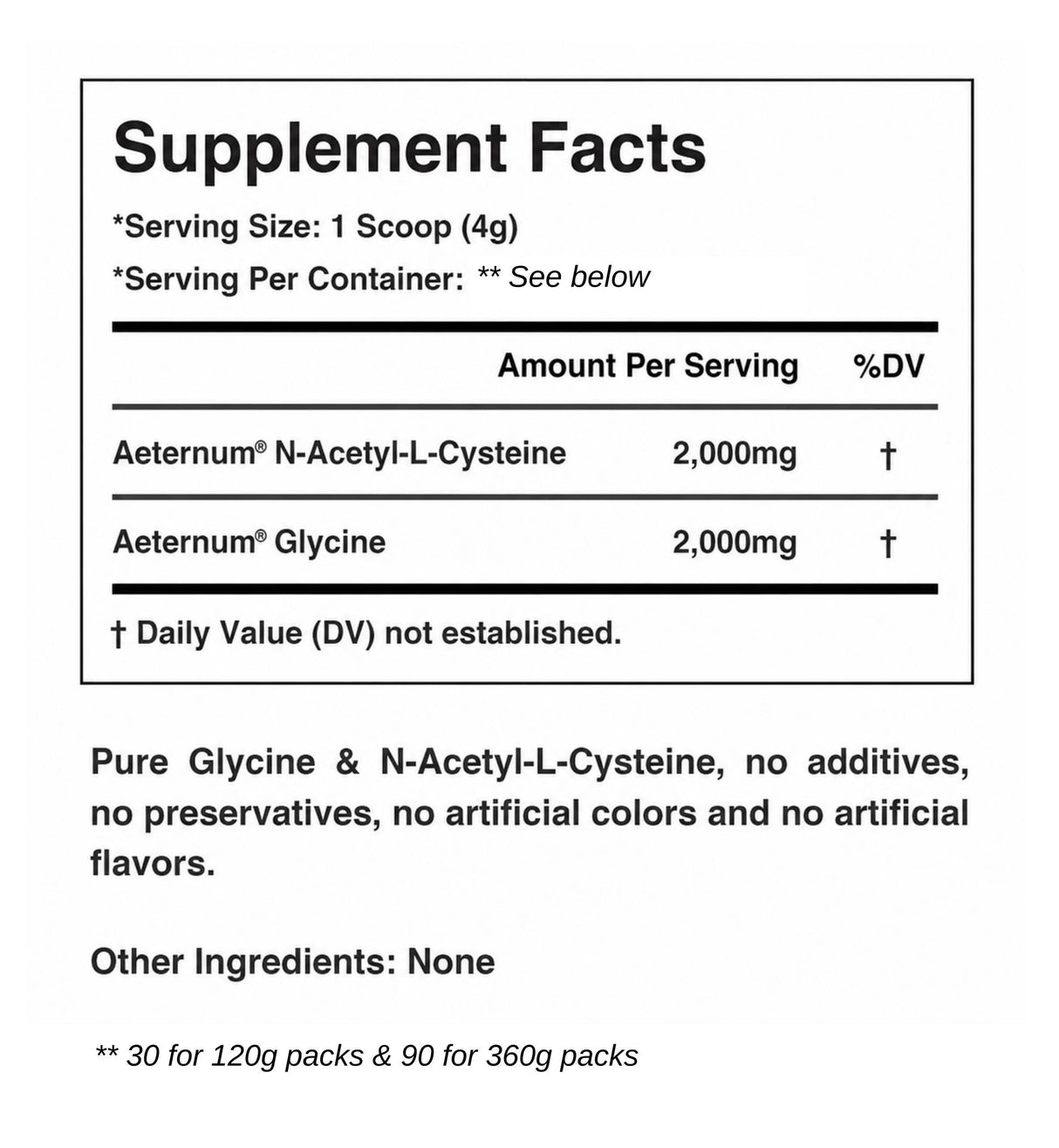 Aeternum® GLYNAC Powder