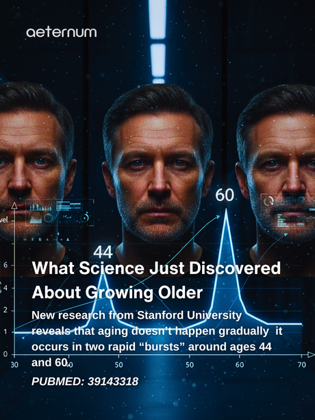 🧬 The Two Surprising Peaks of Aging: What Science Just Discovered About Growing Older