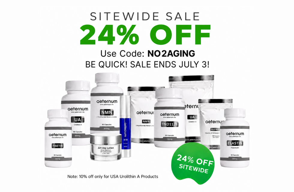 Eternum skincare products with a 24% off sale promotion on a white background