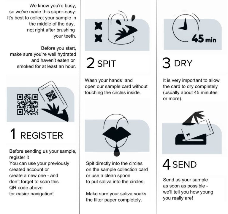 Aeternum Biological Age Test