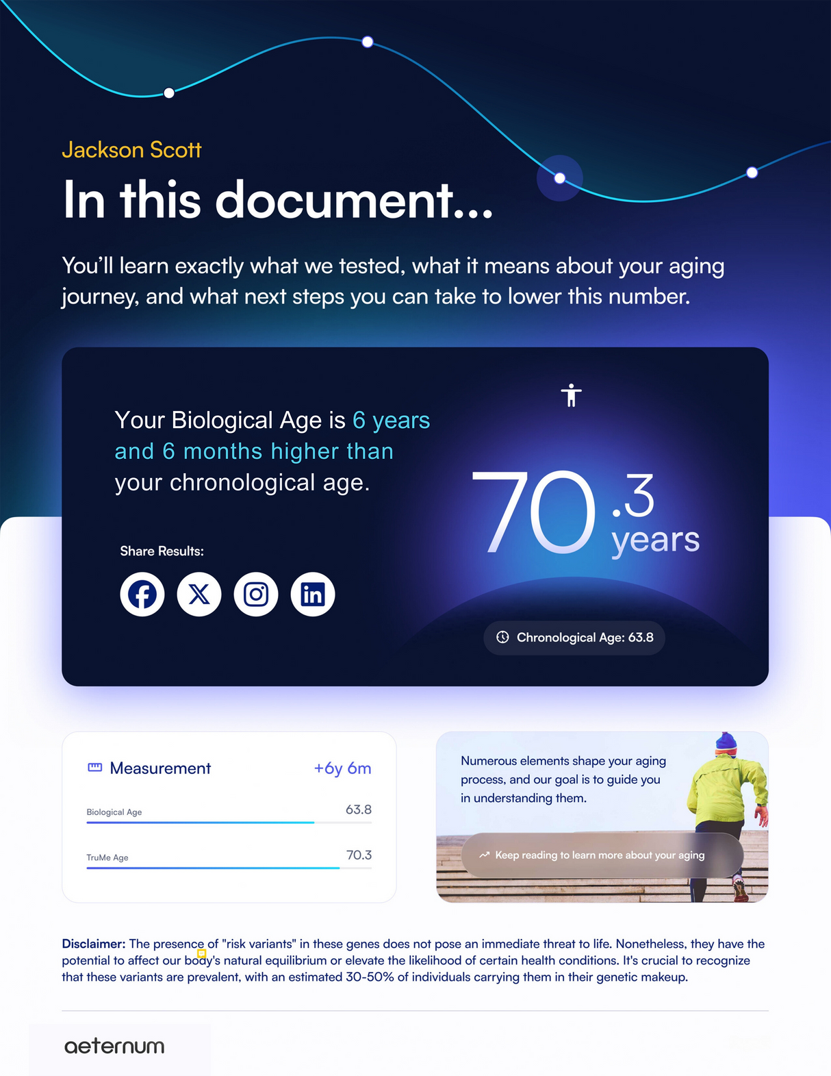 Aeternum Biological Age Test