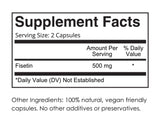 Aeternum® Fisetin 500mg Capsules