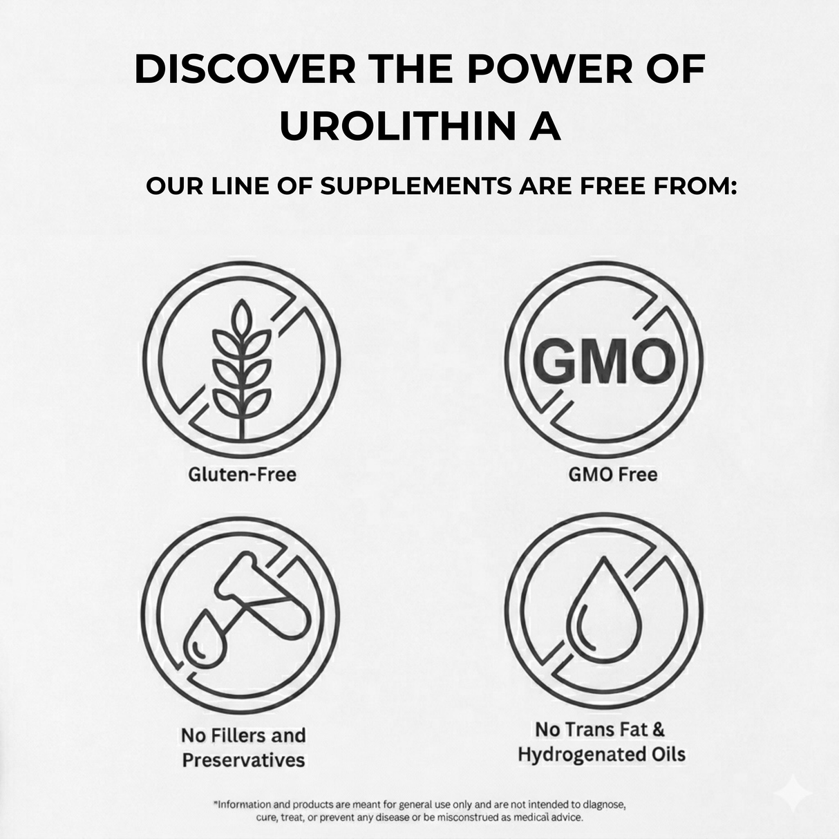 Aeternum Urolithin A (UA) Powder