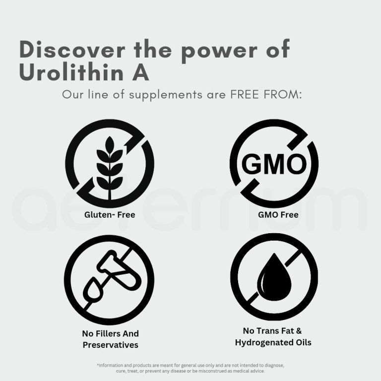 Aeternum Pure Urolithin A Powder
