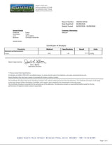 Aeternum Fisetin 500mg Capsules