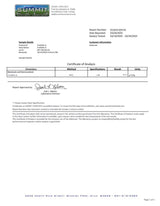Aeternum Urolithin A (UA) Powder