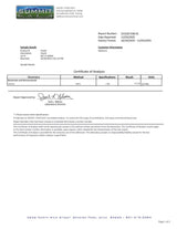 Aeternum Fisetin 500mg Capsules